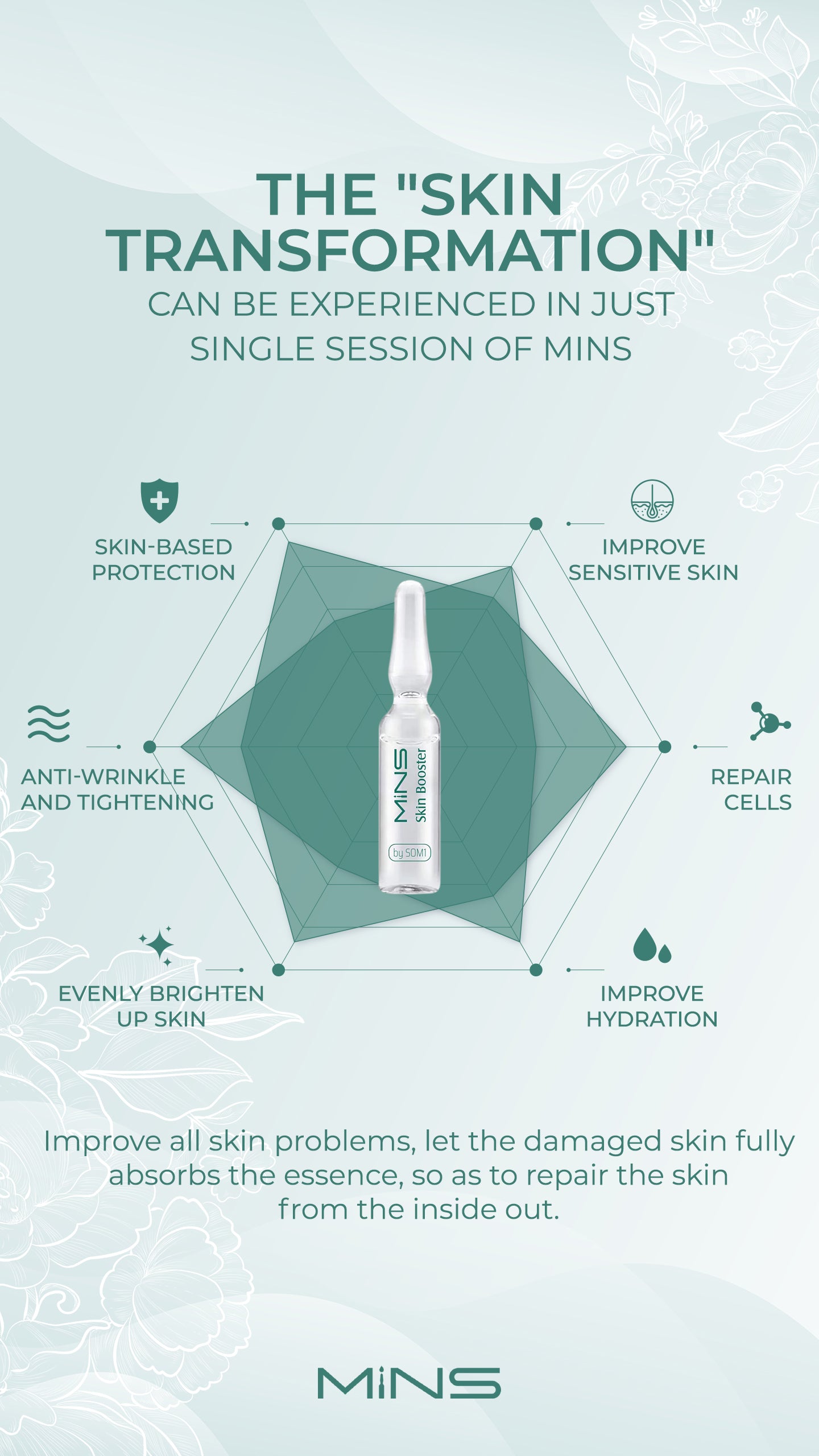 MINS AMPOULES BUNDLE 2 (BUY 2 BOXES FREE 1 BABY MINS)